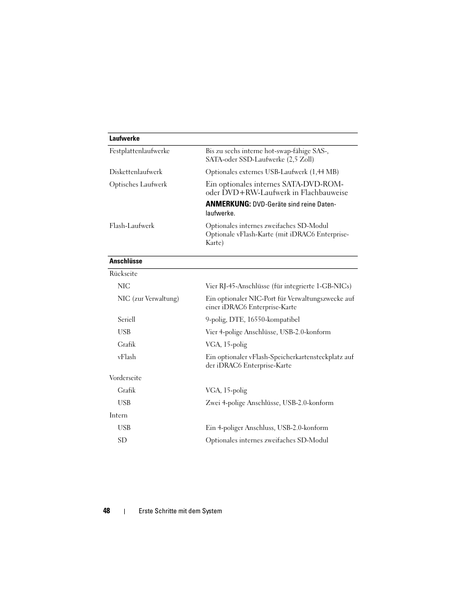 Dell PowerEdge R715 User Manual | Page 50 / 134