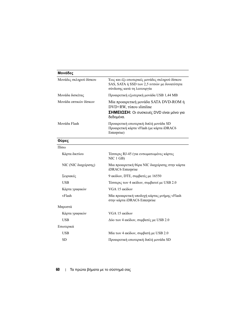 Dell PowerEdge R715 User Manual | Page 62 / 134