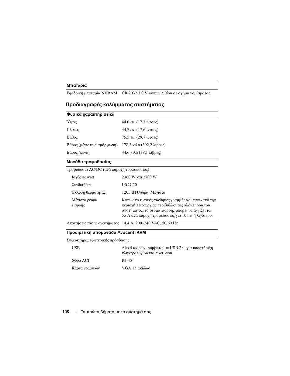 Dell POWEREDGE M915 User Manual | Page 110 / 224