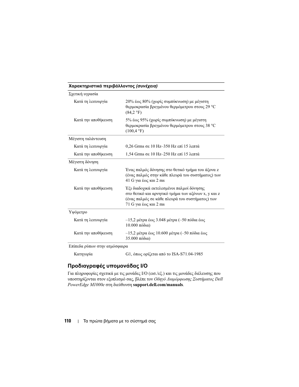 Dell POWEREDGE M915 User Manual | Page 112 / 224