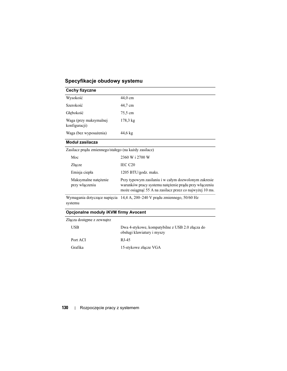 Dell POWEREDGE M915 User Manual | Page 132 / 224