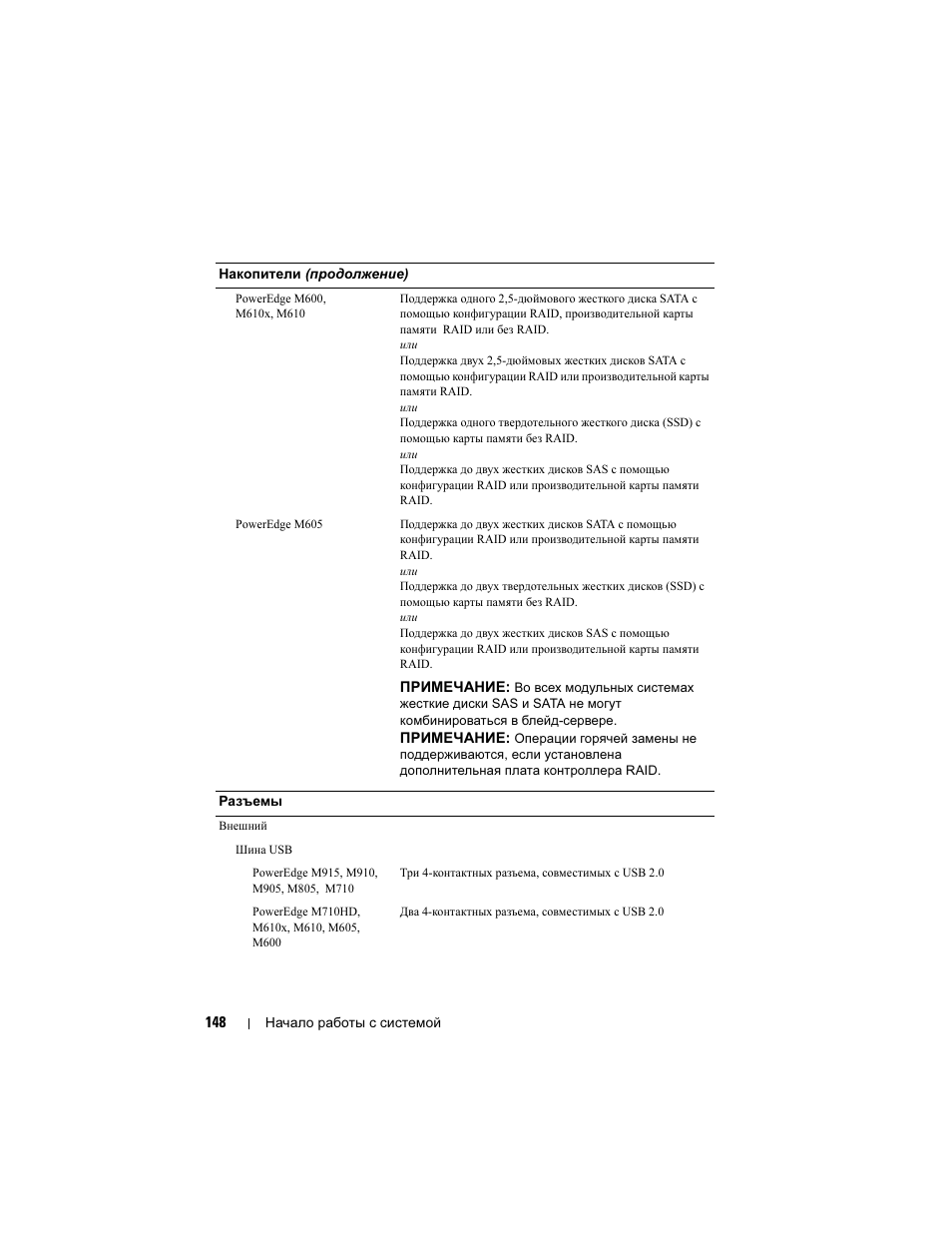 Dell POWEREDGE M915 User Manual | Page 150 / 224