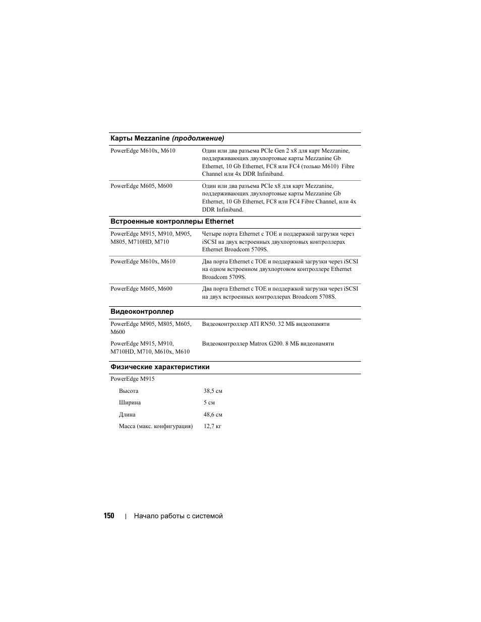Dell POWEREDGE M915 User Manual | Page 152 / 224