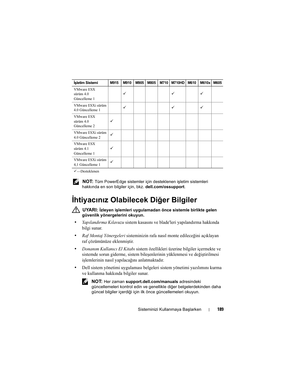 Ihtiyacınız olabilecek diğer bilgiler | Dell POWEREDGE M915 User Manual | Page 191 / 224