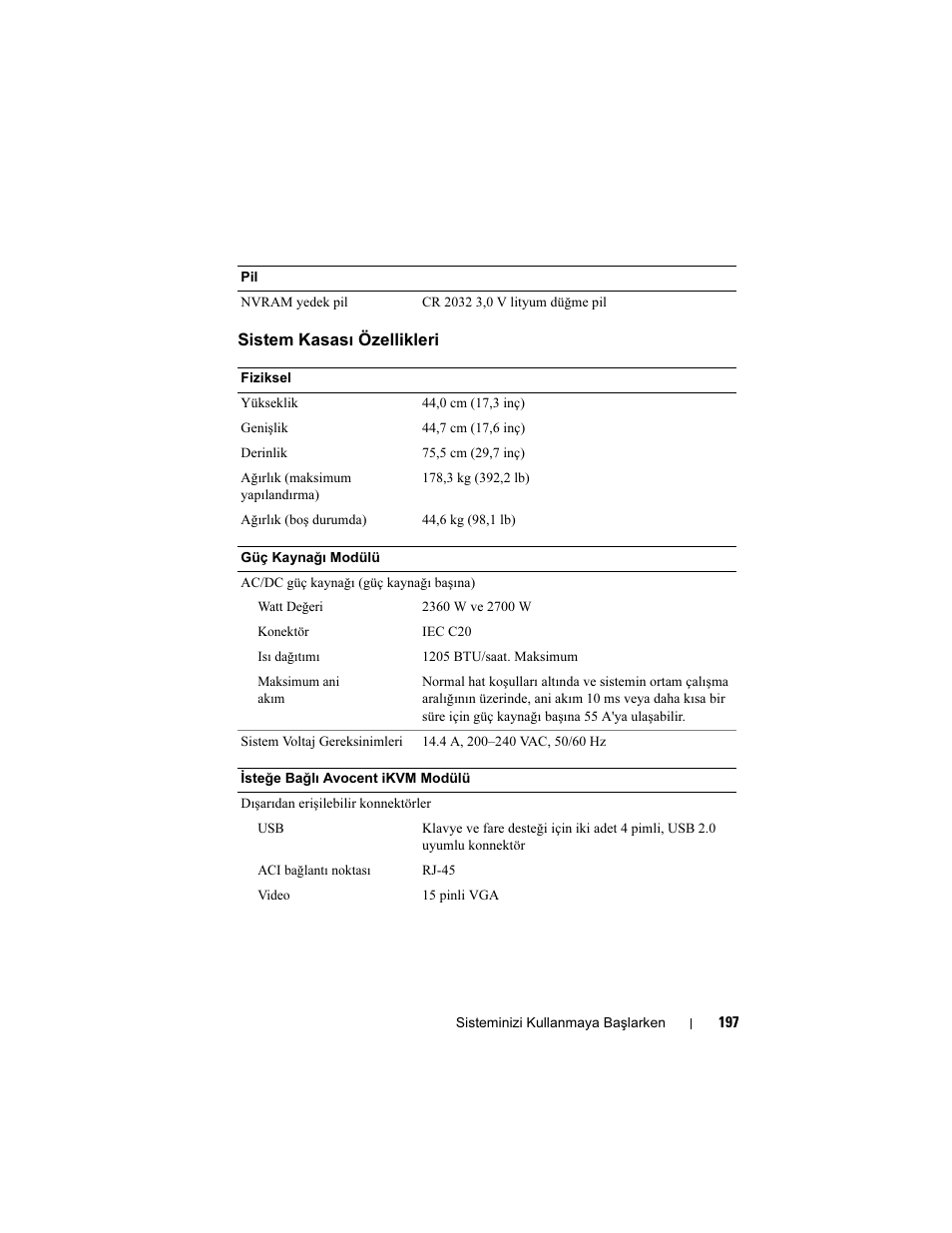 Dell POWEREDGE M915 User Manual | Page 199 / 224