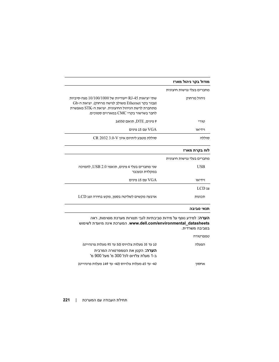 Dell POWEREDGE M915 User Manual | Page 223 / 224