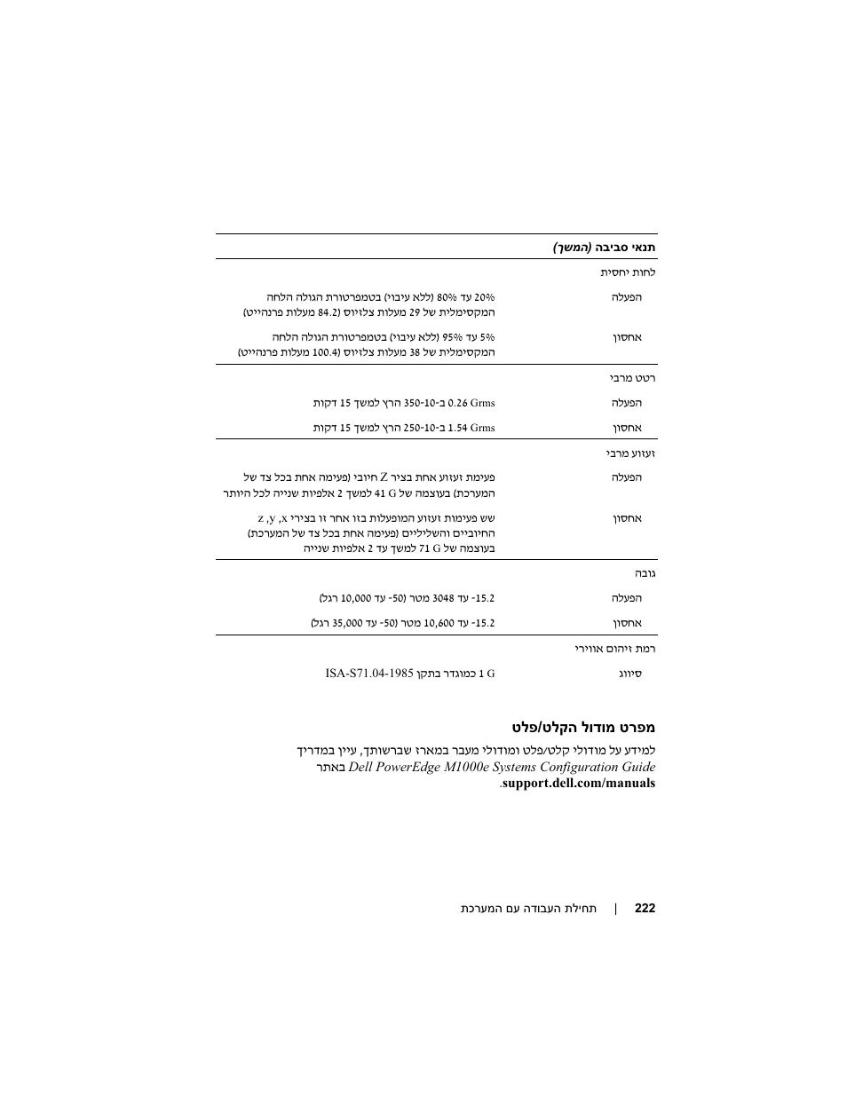 Dell POWEREDGE M915 User Manual | Page 224 / 224