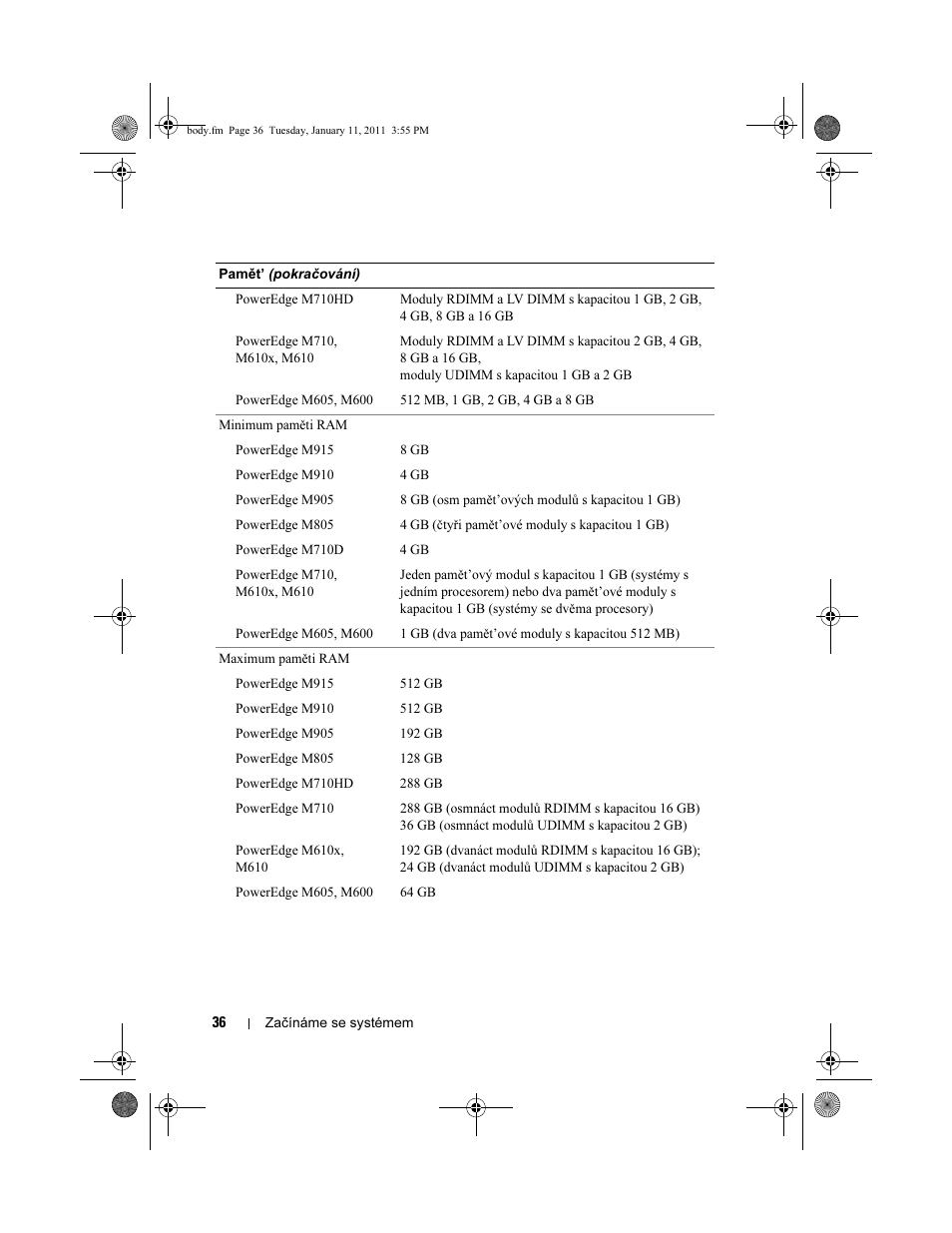 Dell POWEREDGE M915 User Manual | Page 38 / 224