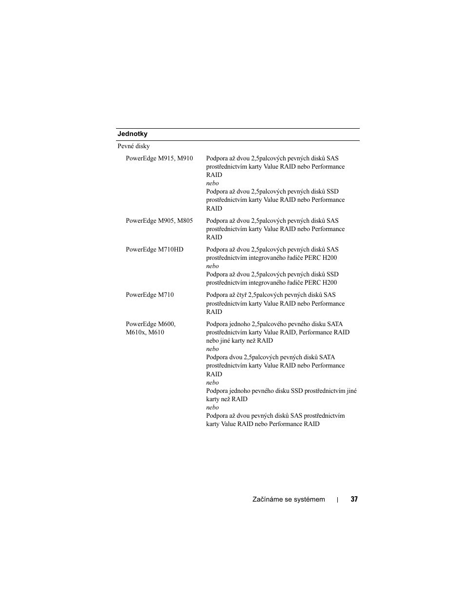 Dell POWEREDGE M915 User Manual | Page 39 / 224