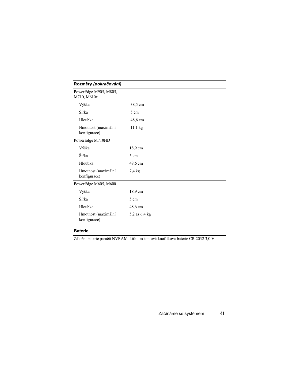 Dell POWEREDGE M915 User Manual | Page 43 / 224