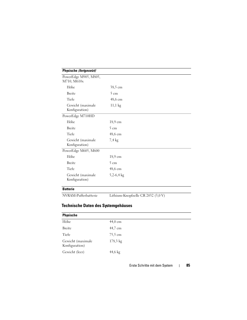 Dell POWEREDGE M915 User Manual | Page 87 / 224