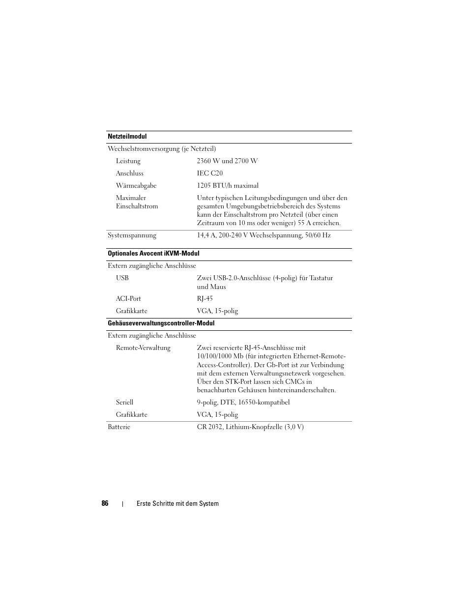Dell POWEREDGE M915 User Manual | Page 88 / 224
