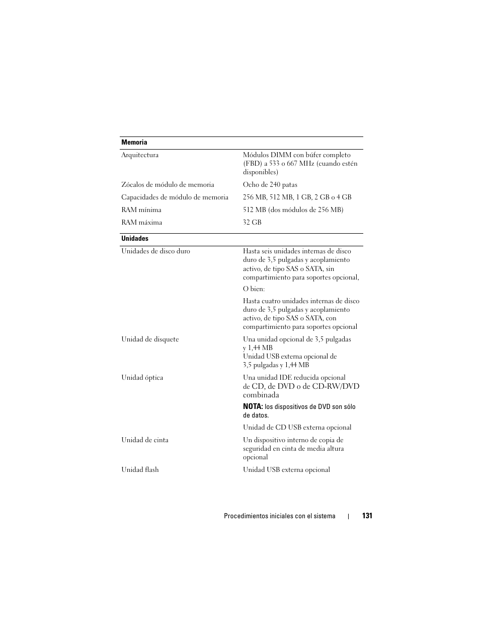Dell PowerVault DP500 User Manual | Page 133 / 152
