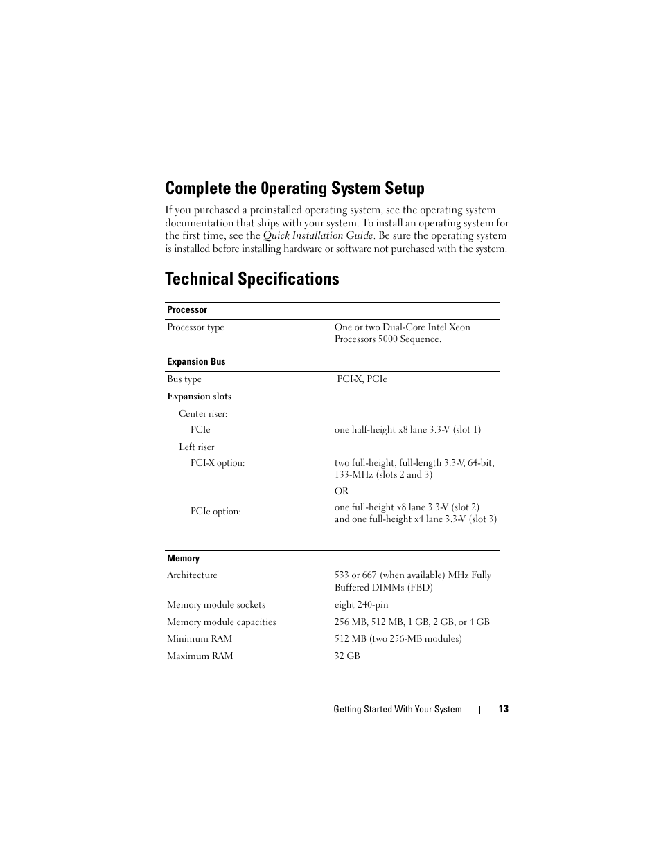 Complete the 0perating system setup, Technical specifications | Dell PowerVault DP500 User Manual | Page 15 / 152