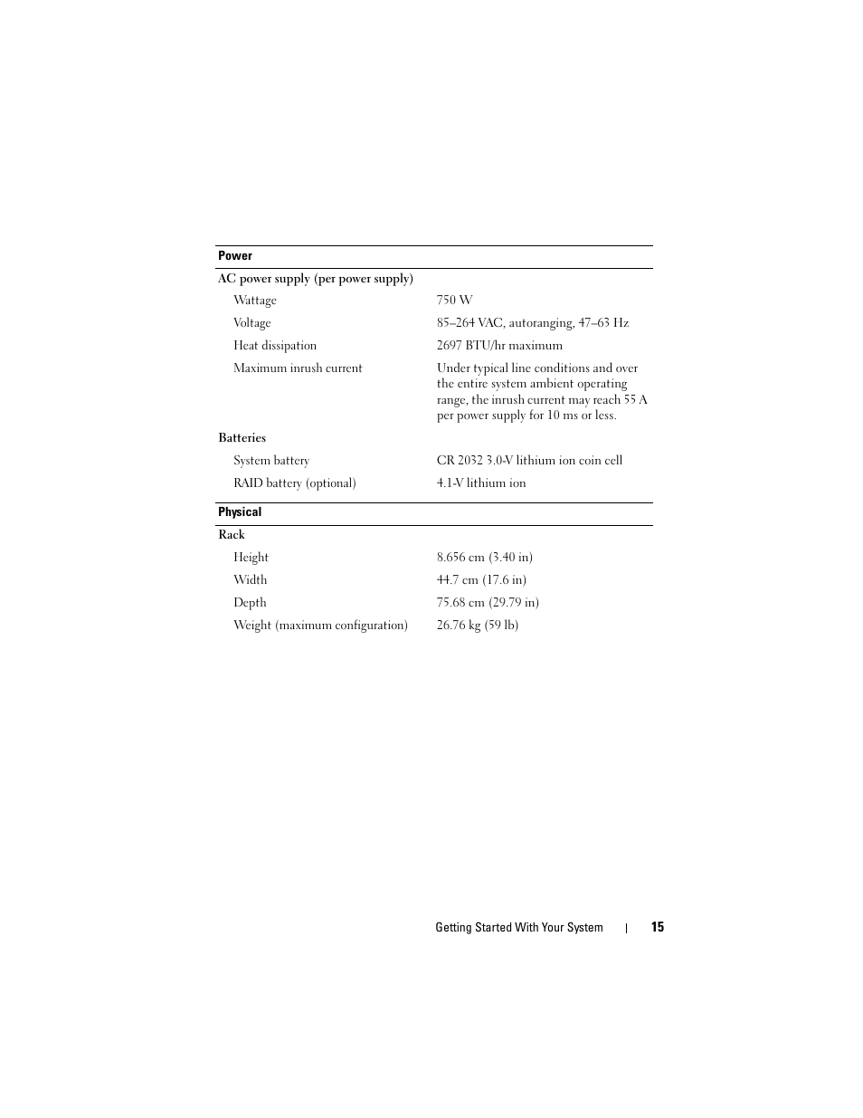 Dell PowerVault DP500 User Manual | Page 17 / 152