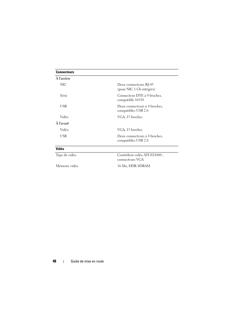 Dell PowerVault DP500 User Manual | Page 50 / 152
