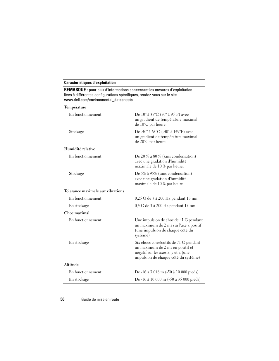 Dell PowerVault DP500 User Manual | Page 52 / 152