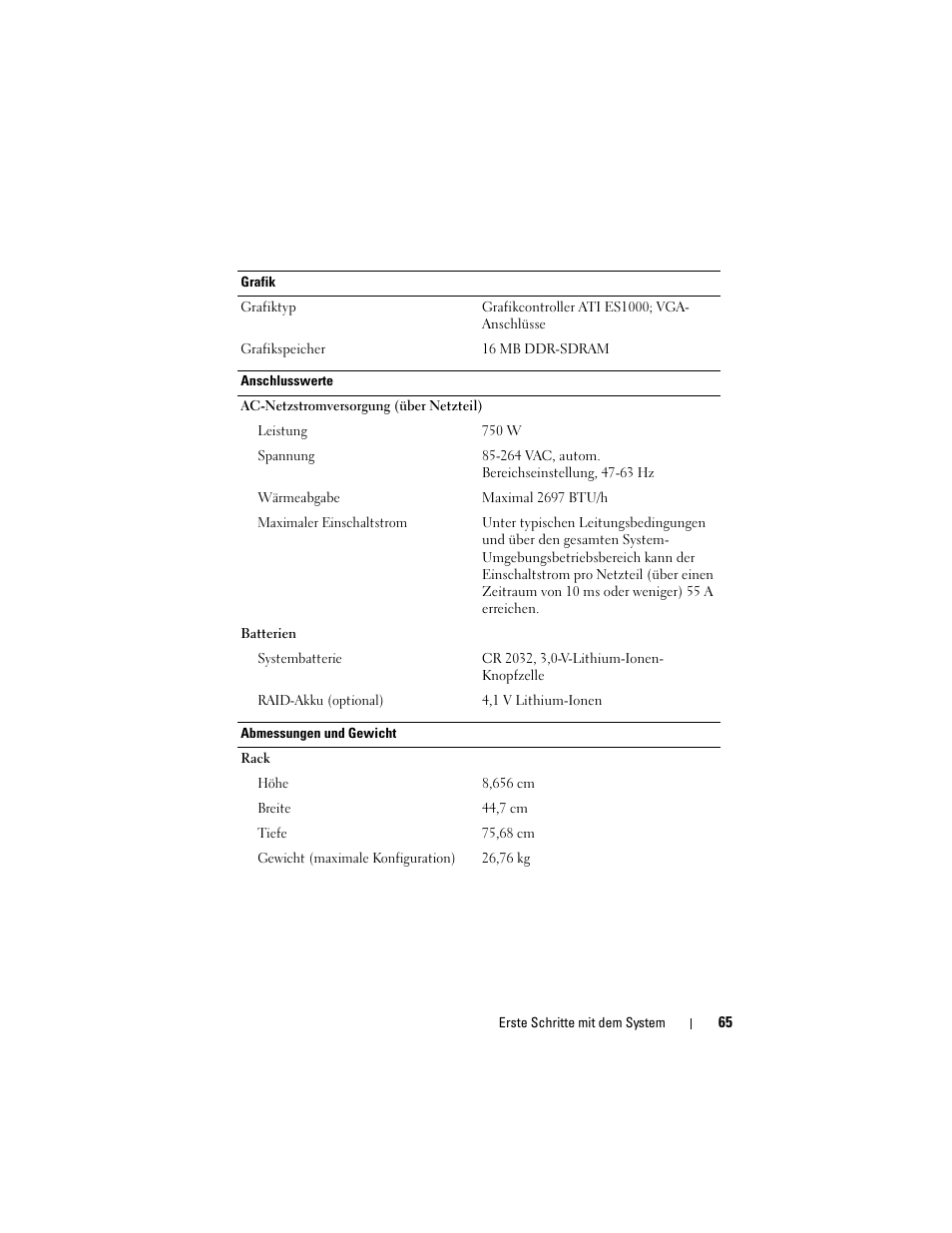 Dell PowerVault DP500 User Manual | Page 67 / 152