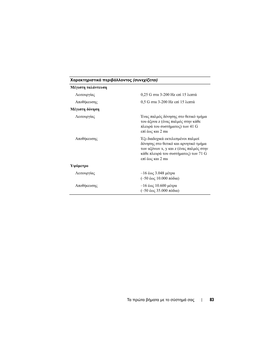 Dell PowerVault DP500 User Manual | Page 85 / 152