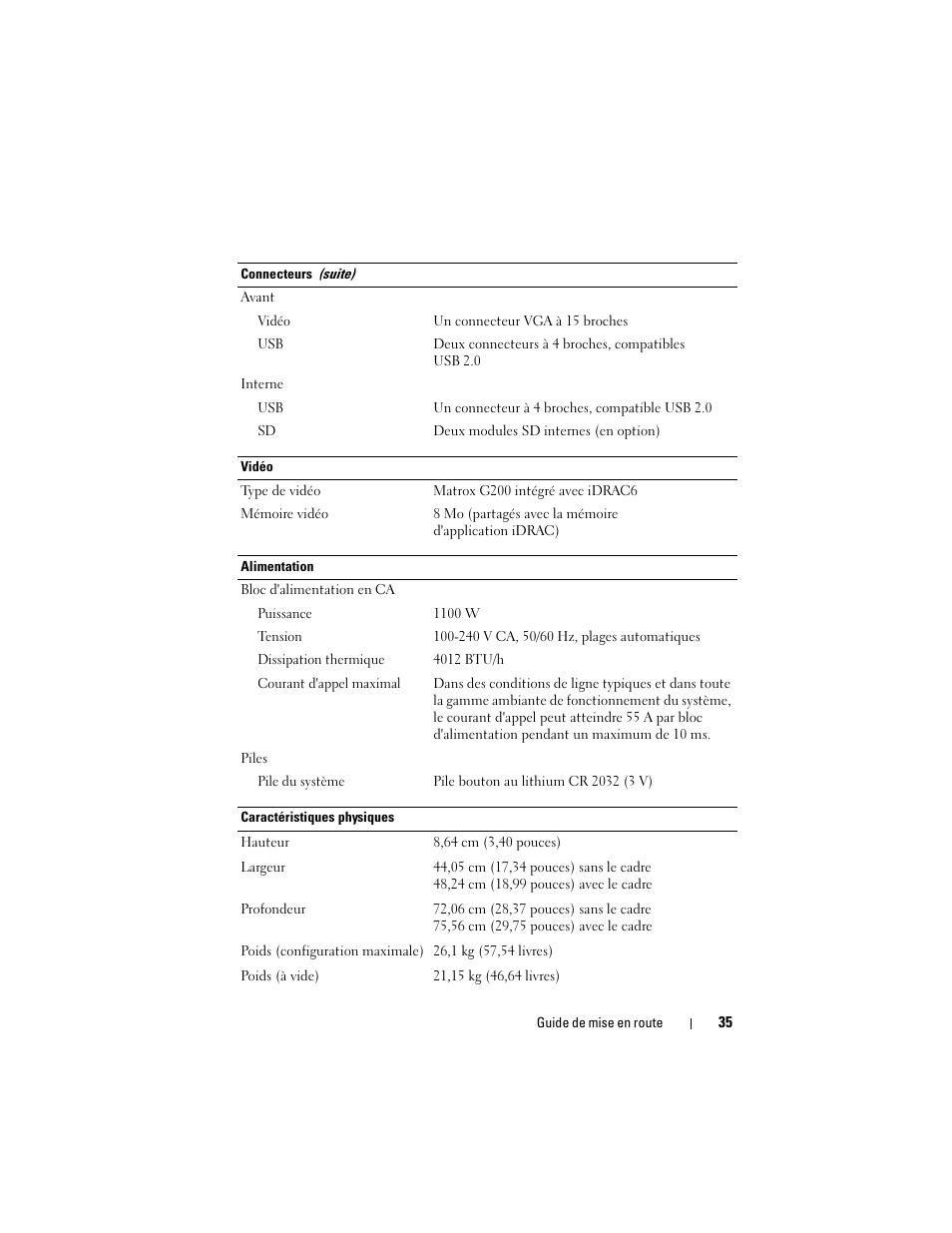 Dell PowerEdge R815 User Manual | Page 37 / 112