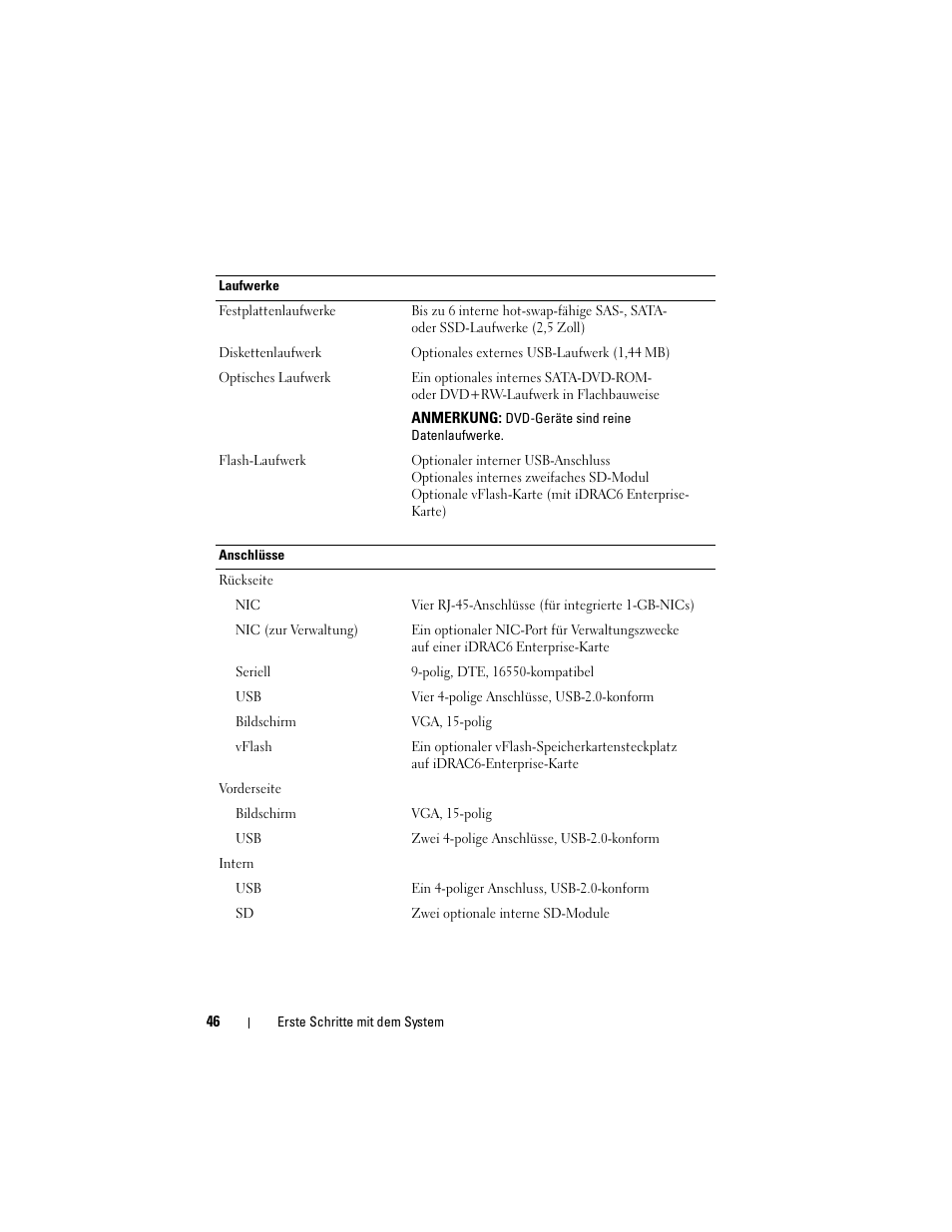 Dell PowerEdge R815 User Manual | Page 48 / 112