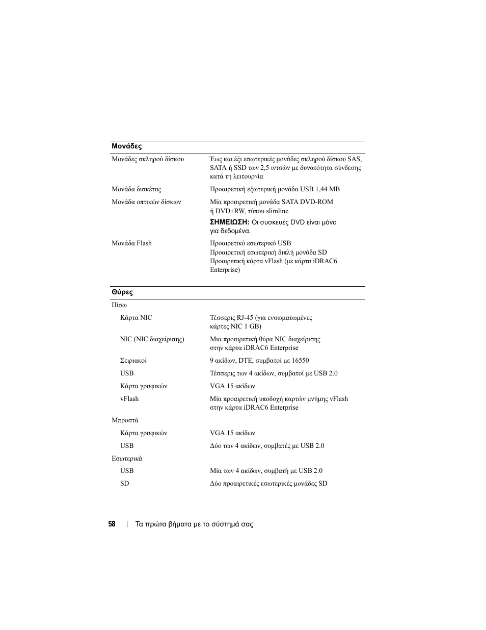 Dell PowerEdge R815 User Manual | Page 60 / 112