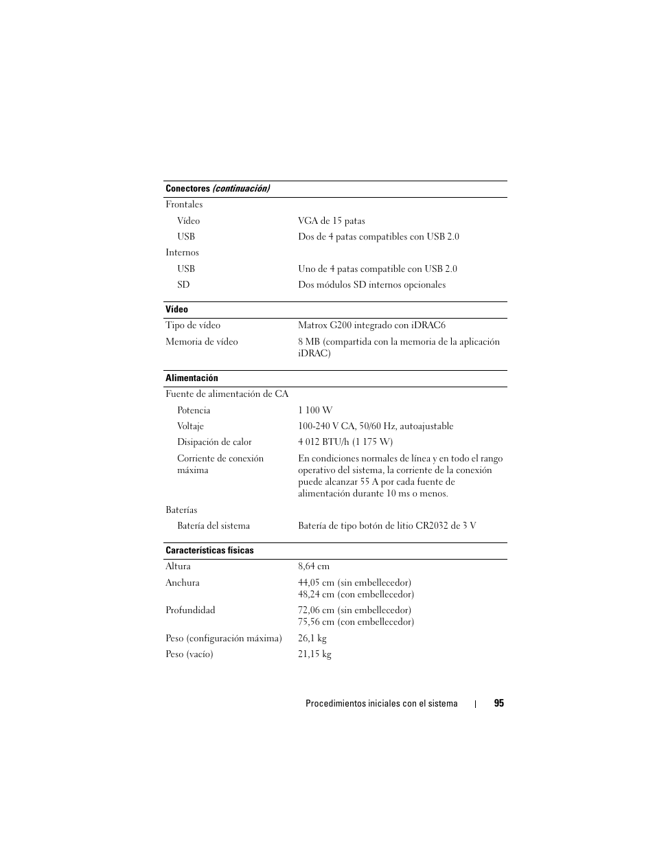 Dell PowerEdge R815 User Manual | Page 97 / 112