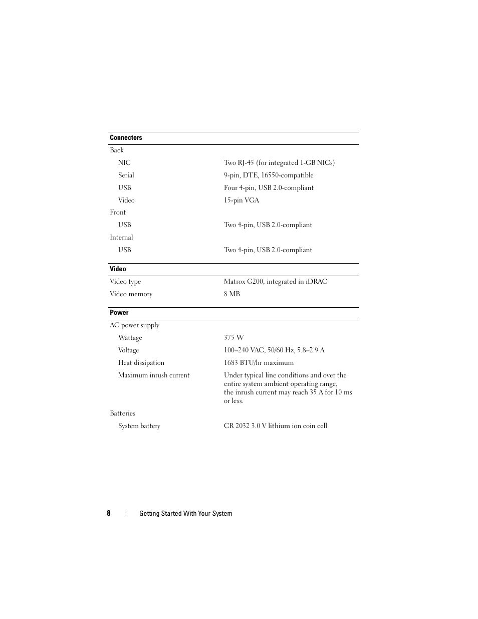 Dell PowerVault NX200 User Manual | Page 10 / 110