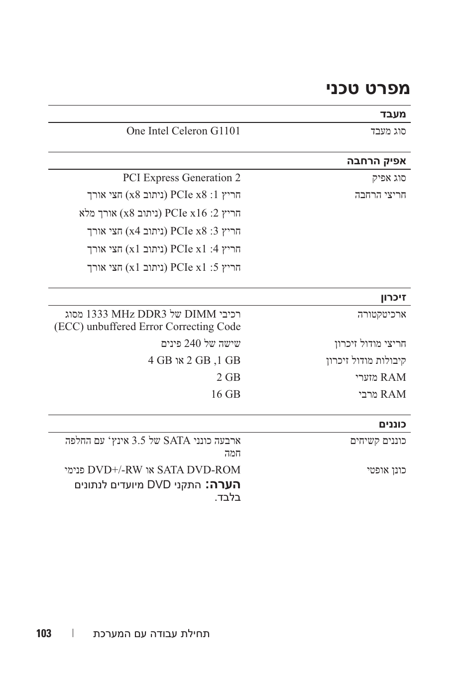 ינכט טרפמ | Dell PowerVault NX200 User Manual | Page 102 / 110