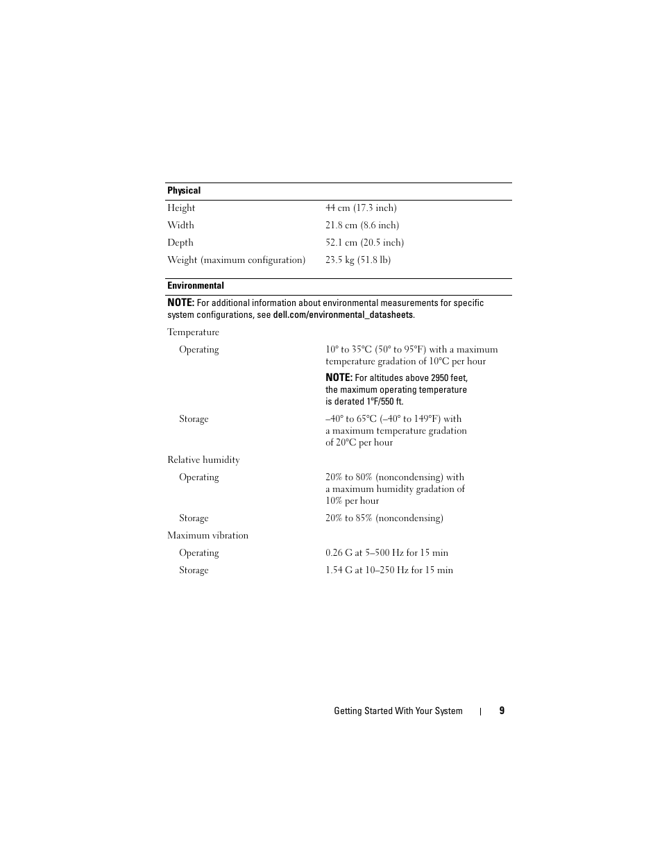 Dell PowerVault NX200 User Manual | Page 11 / 110