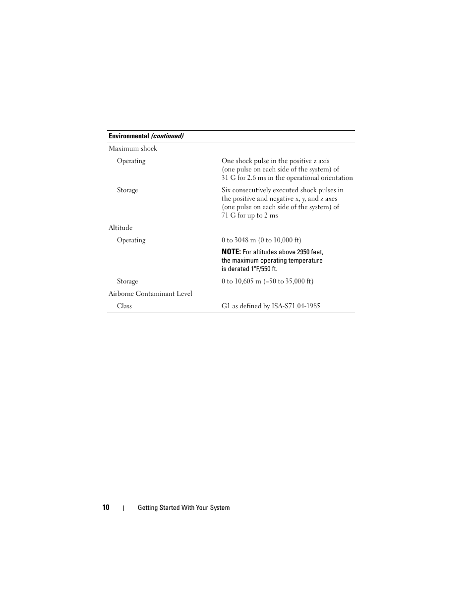 Dell PowerVault NX200 User Manual | Page 12 / 110