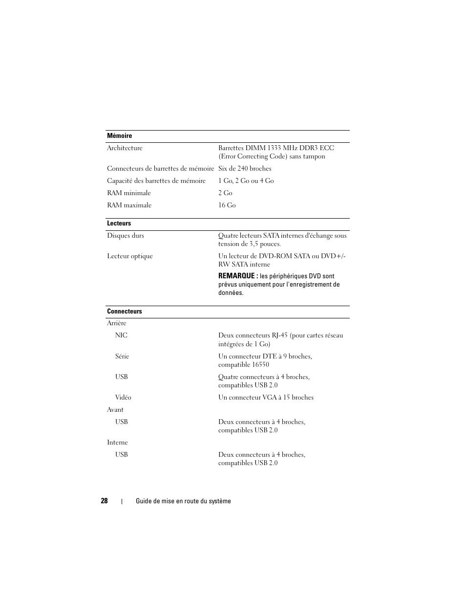 Dell PowerVault NX200 User Manual | Page 30 / 110