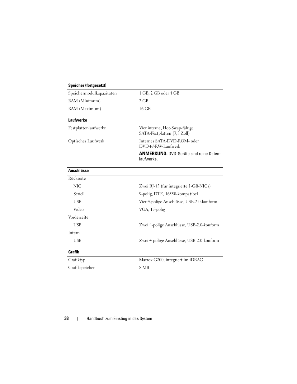 Dell PowerVault NX200 User Manual | Page 40 / 110