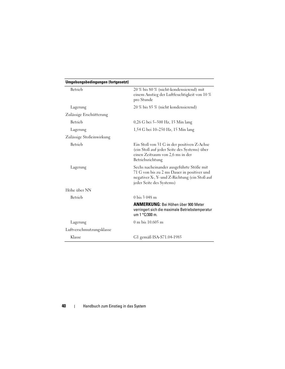 Dell PowerVault NX200 User Manual | Page 42 / 110