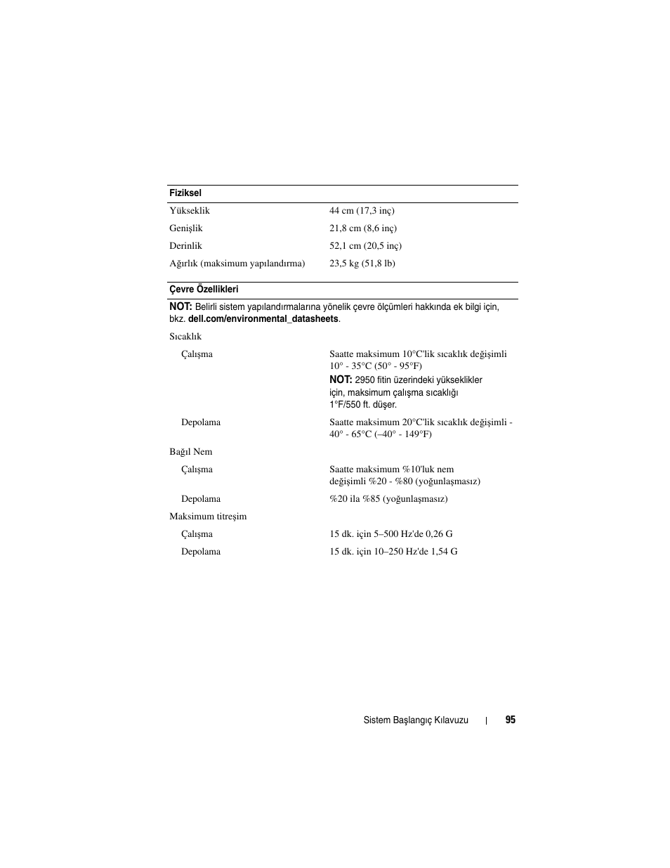 Dell PowerVault NX200 User Manual | Page 97 / 110