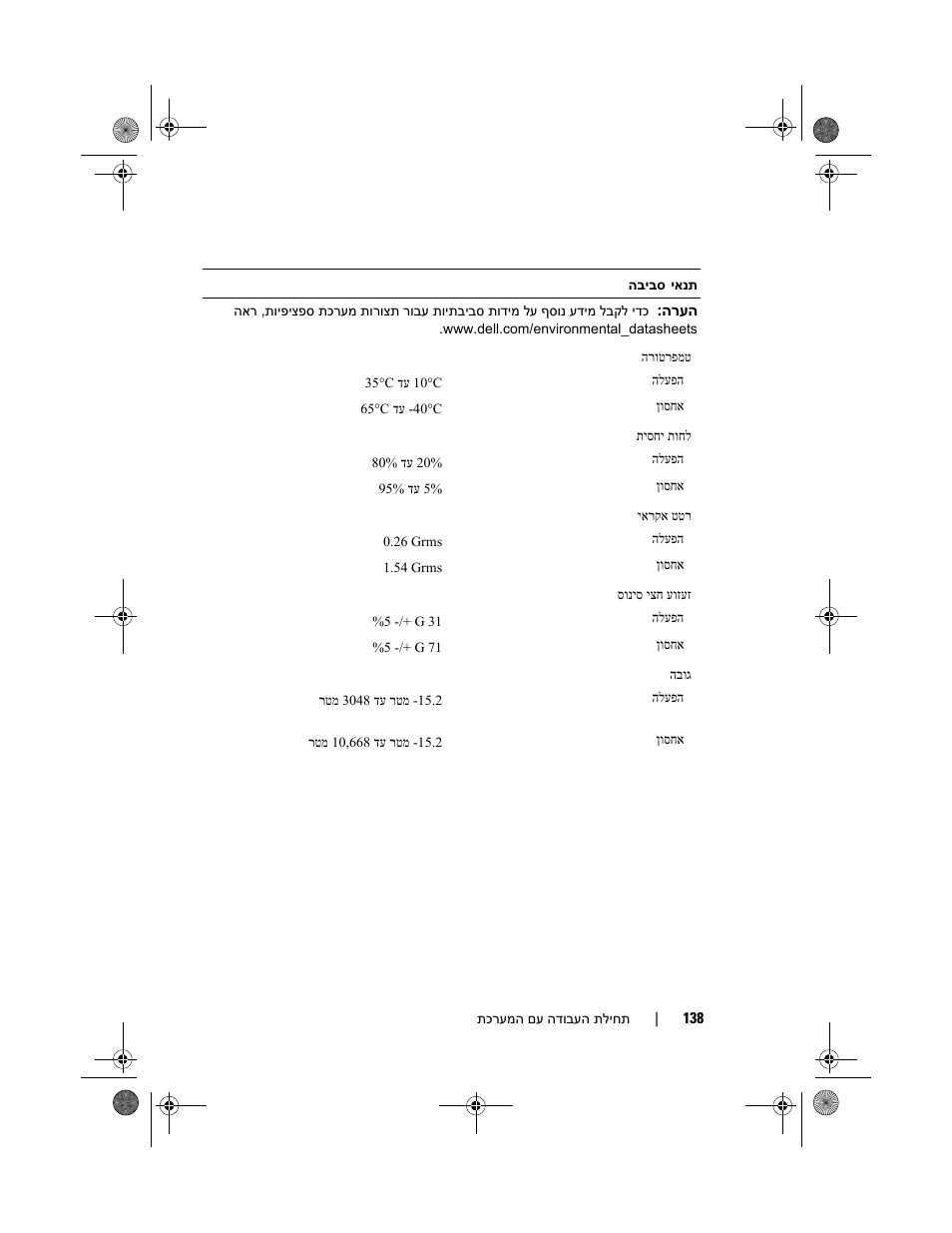Dell PowerEdge R900 User Manual | Page 127 / 140