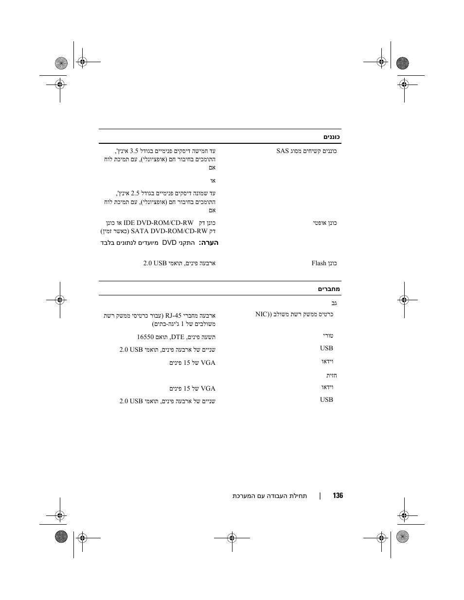 Dell PowerEdge R900 User Manual | Page 129 / 140