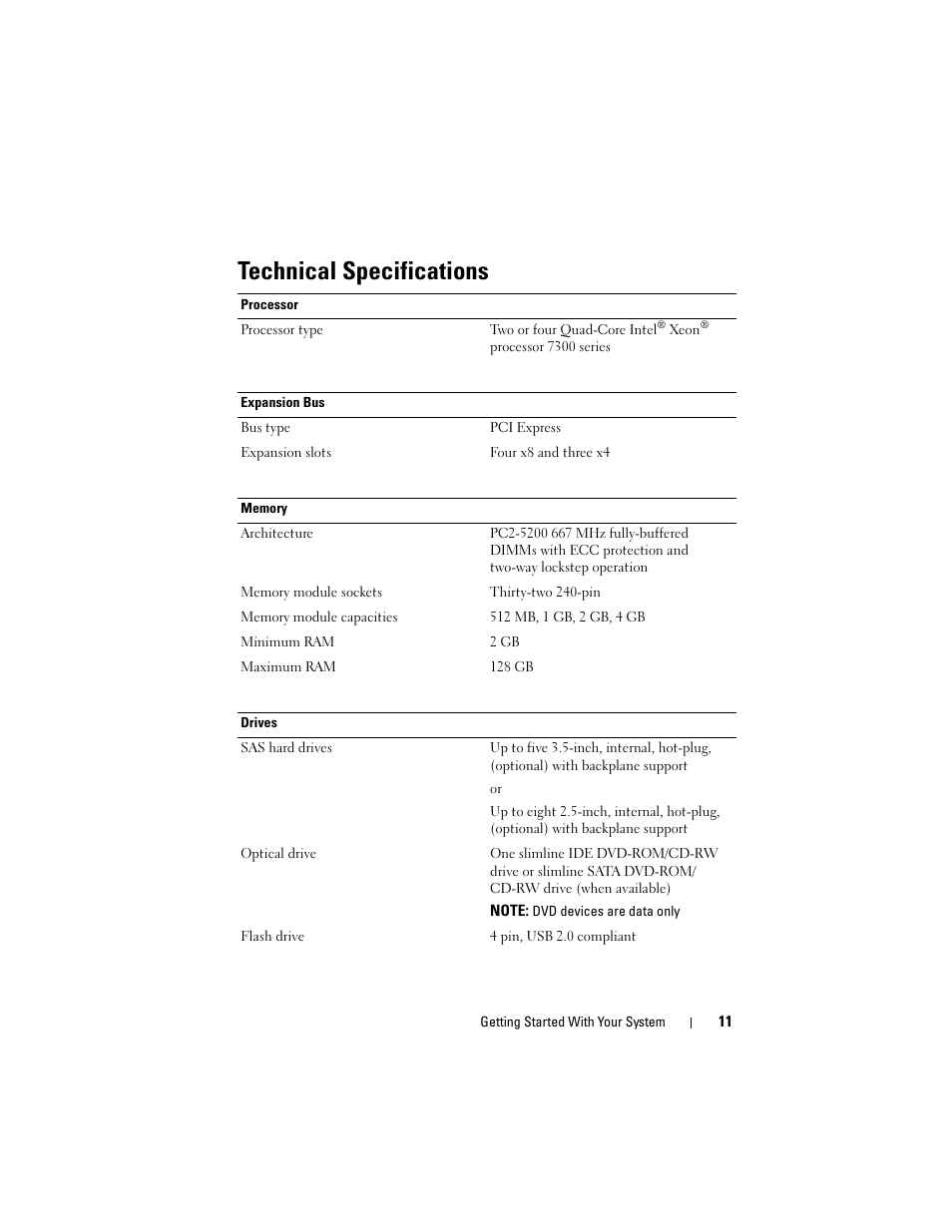 Technical specifications | Dell PowerEdge R900 User Manual | Page 13 / 140