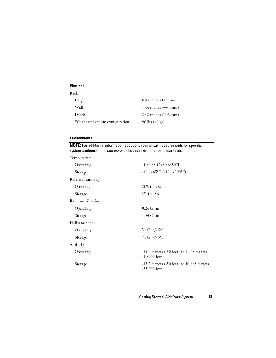 Dell PowerEdge R900 User Manual | Page 15 / 140