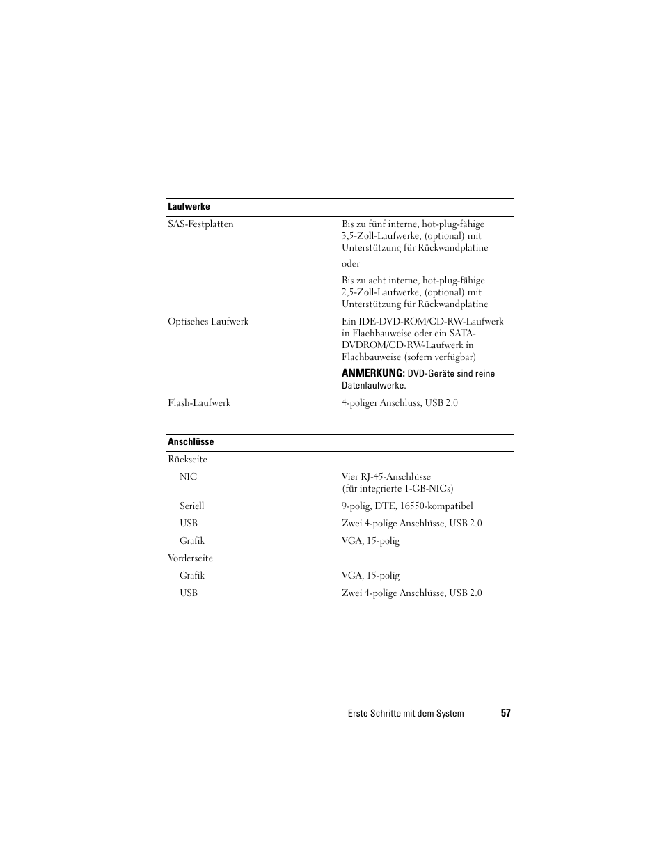 Dell PowerEdge R900 User Manual | Page 59 / 140