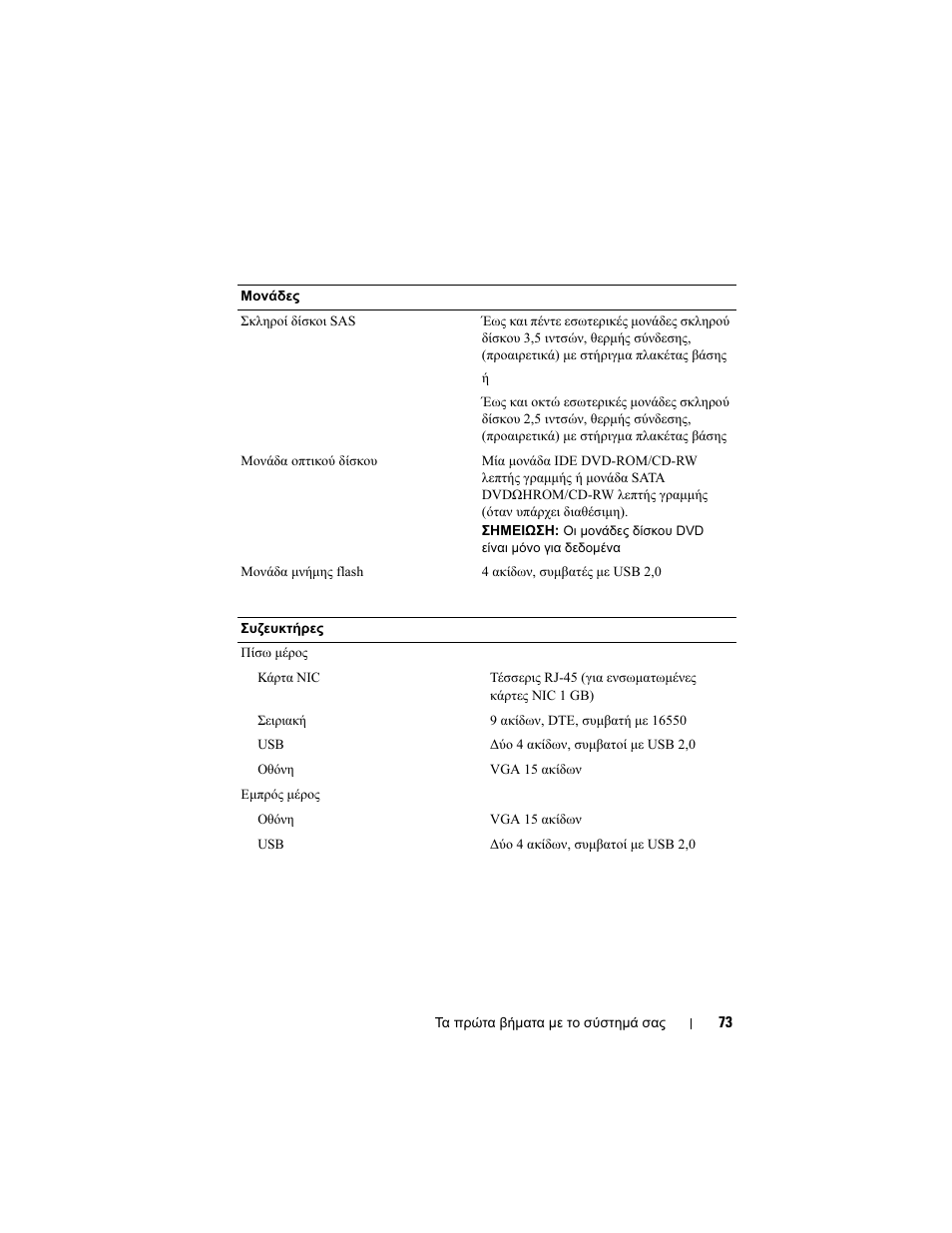 Dell PowerEdge R900 User Manual | Page 75 / 140