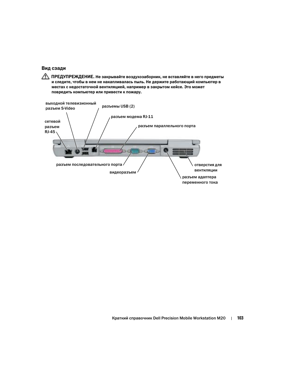 Вид сзади | Dell Precision M20 User Manual | Page 103 / 164