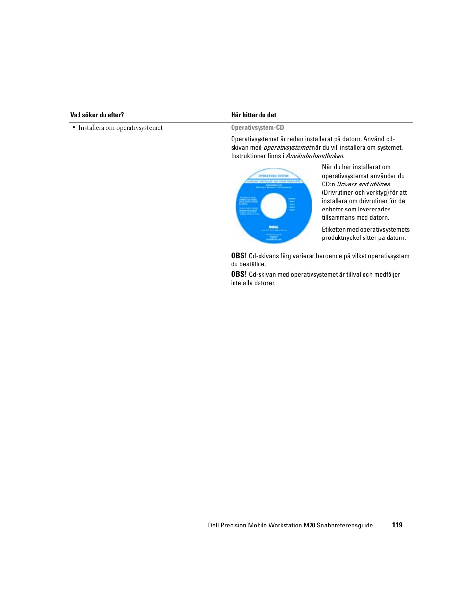 Dell Precision M20 User Manual | Page 119 / 164