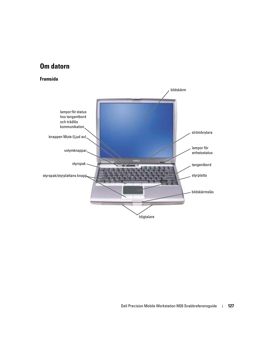 Om datorn, Framsida | Dell Precision M20 User Manual | Page 127 / 164