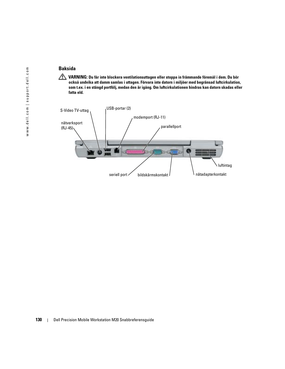 Baksida | Dell Precision M20 User Manual | Page 130 / 164