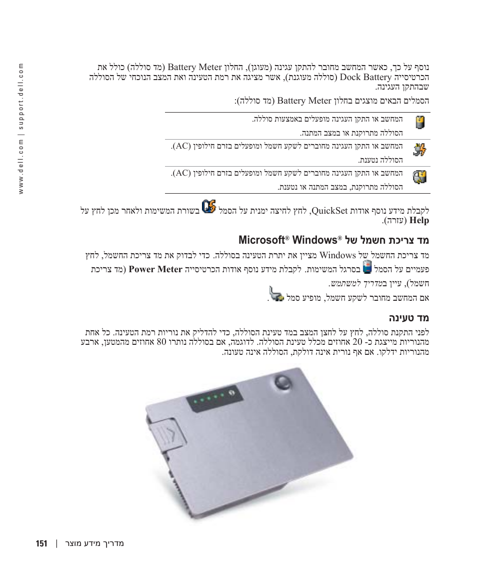 מד צריכת חשמל של microsoft windows, מד טעינה, Microsoft | Windows, לש למשח תכירצ דמ, הניעט דמ | Dell Precision M20 User Manual | Page 154 / 164