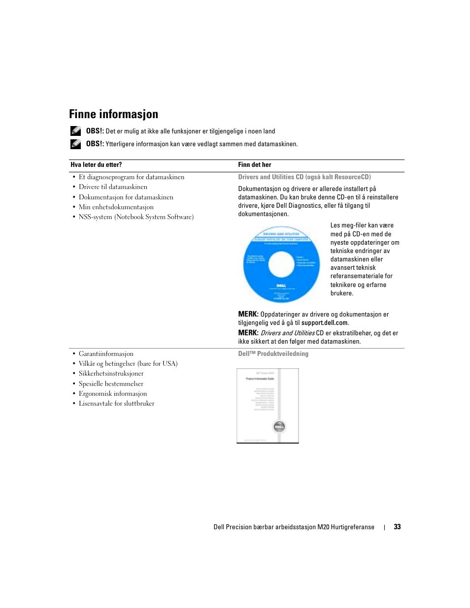 Finne informasjon | Dell Precision M20 User Manual | Page 33 / 164