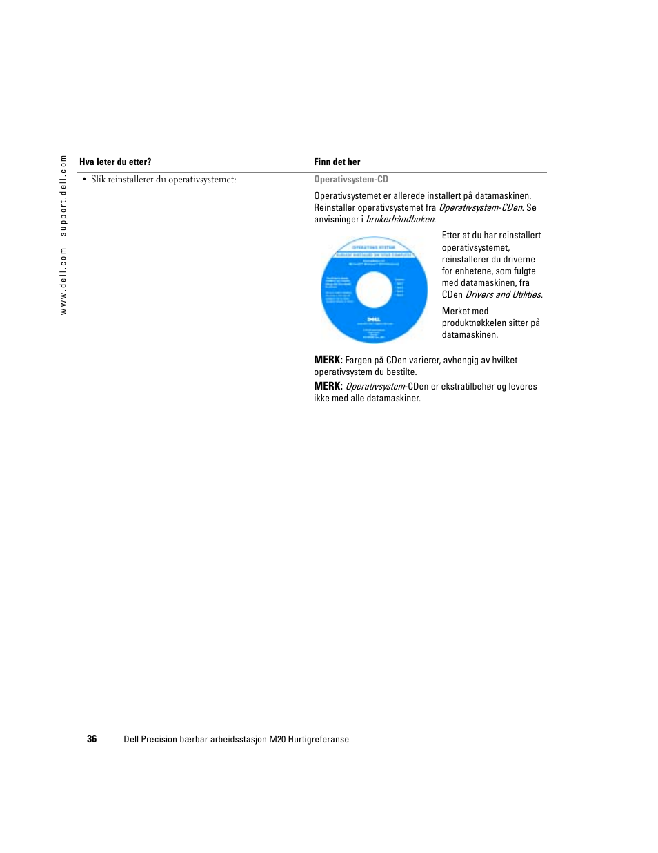 Dell Precision M20 User Manual | Page 36 / 164