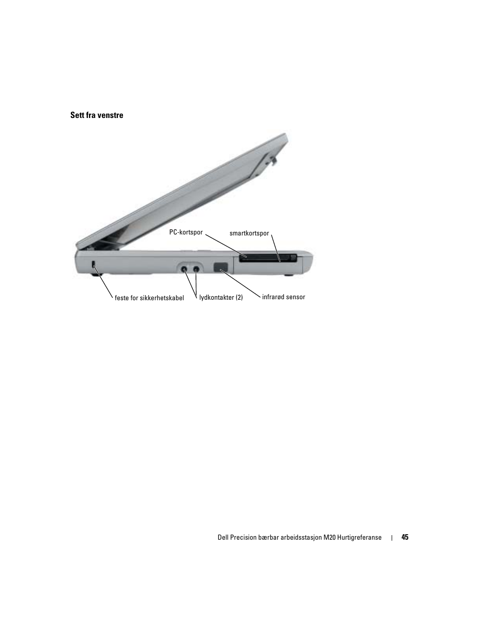 Sett fra venstre | Dell Precision M20 User Manual | Page 45 / 164