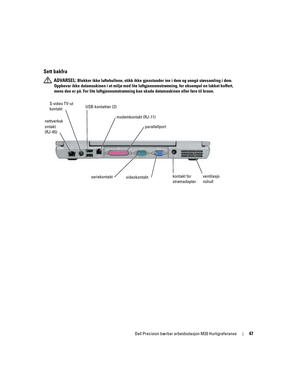 Sett bakfra | Dell Precision M20 User Manual | Page 47 / 164